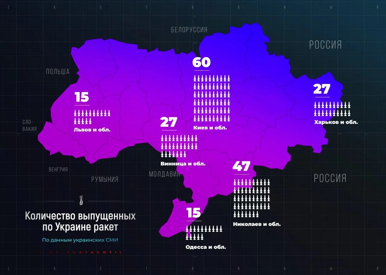 Карта. Новая карта РФ после референдума 2022. Территория Украины. Карта Украины. Украина поражает россию