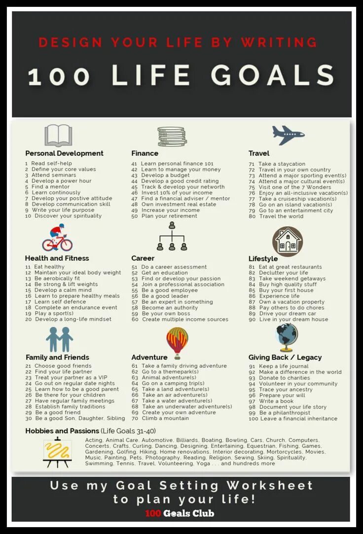 Goals one of the most. Life goals. how to achieve personal goals. what your goal in life. life goals checklist.