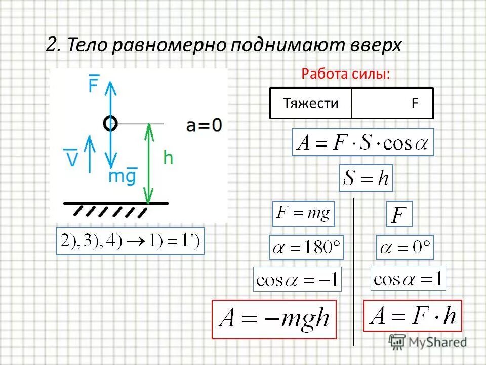 Груз равномерно поднимают вверх. Подъемный кран поднимает равномерно вертикально вверх груз весом 9 кн. Груз равномерно поднимают по наклонной плоскости формулы. Груз равномерно поднимают вверх на высоту h. Груз равномерно поднимают вверх.