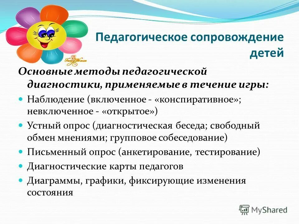 методы психо-педагогической диагностики. алгоритм педагогической диагностики. методы педагогической диагностики бе. методы педагогической диагностики беседа. методы педагогической диагностики беседа.