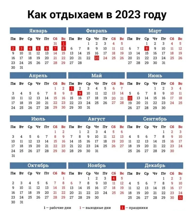 Сколько отдыхаем в феврале 2025 года. Новогодние каникулы в 2025 году в россии. календарный год 2025. новогодние выходные в 2025 году. выходные в феврале 2025 года.