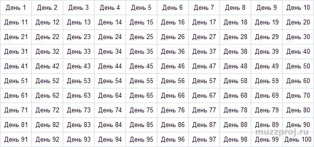100 дней это в месяцах. Календарь тренировок. Календарь тренировок на месяц. Календарь для тренировок таблица месяц. Таблица для отметки тренировок.