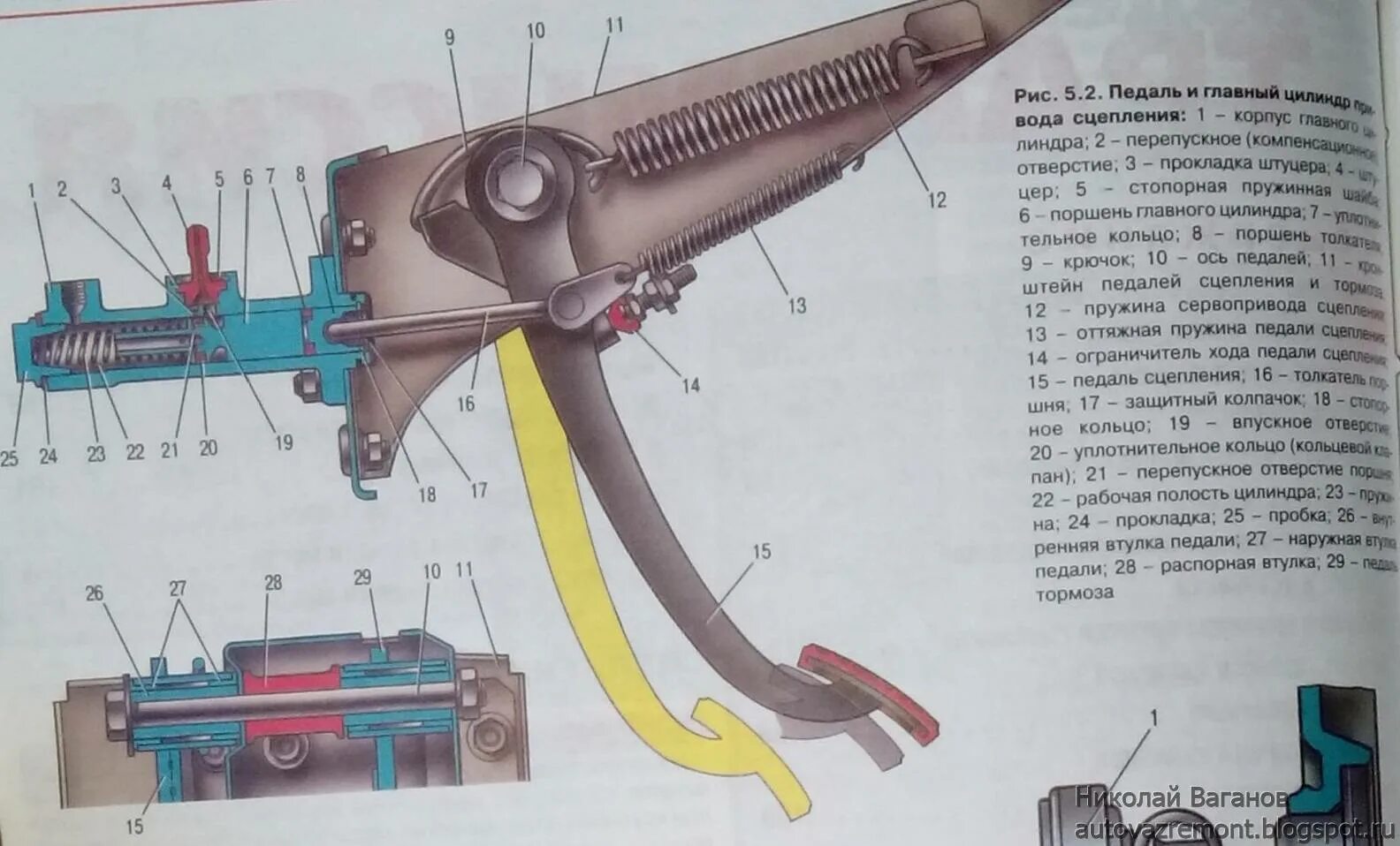 Почему при нажатии на сцепление. Тормозная педаль ВАЗ 2107. Педальный узел сцепления ВАЗ 2107. Ход педали сцепления ВАЗ 2107. Свободный ход вилки сцепления ВАЗ 2107.