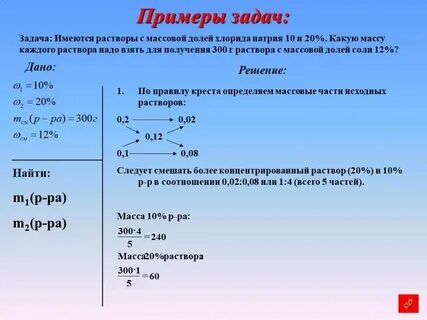 Какую массу твердого остатка