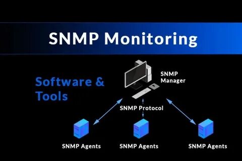 Snmp мониторинг