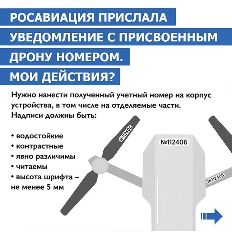 Нанесение номера на квадрокоптер. Нанесение учетного номера на квадрокоптер. Нанесение номера на БПЛА. Учетный номер на беспилотнике.