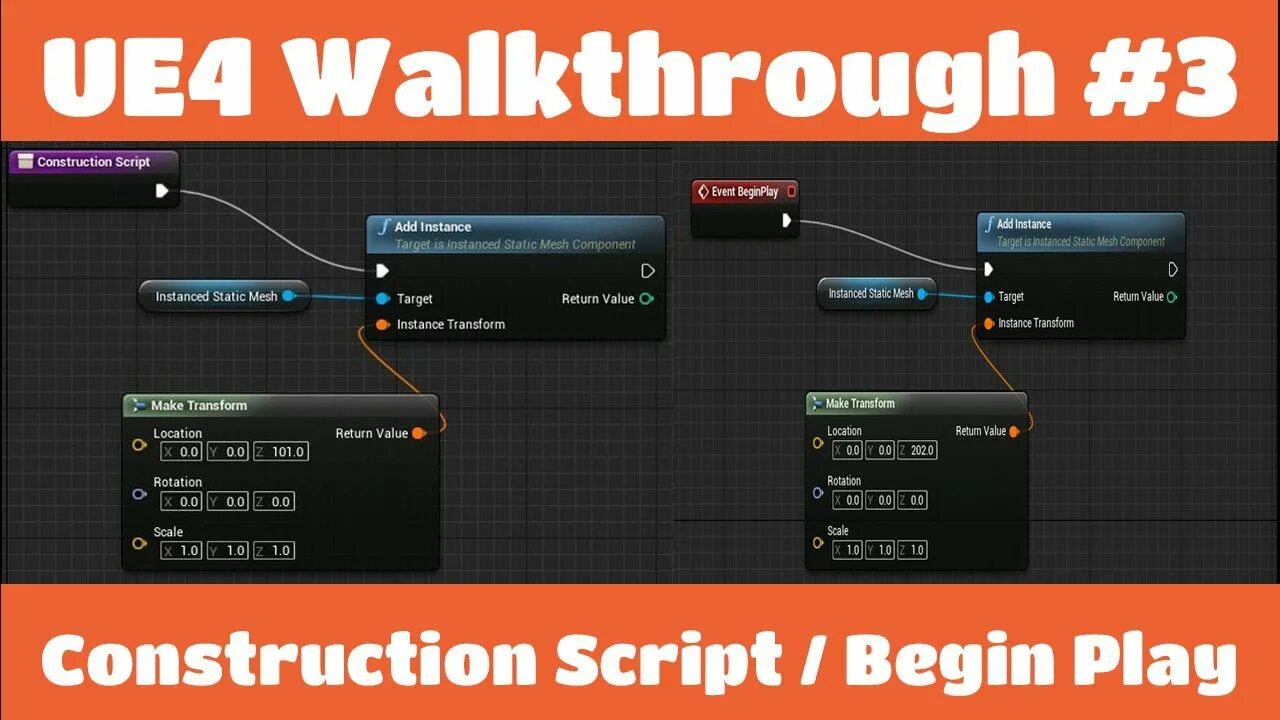 Unreal script. Unreal engine Construction script. Construction script array UE. Construction script ue4 event Tick. Parent: Construct script ue5.