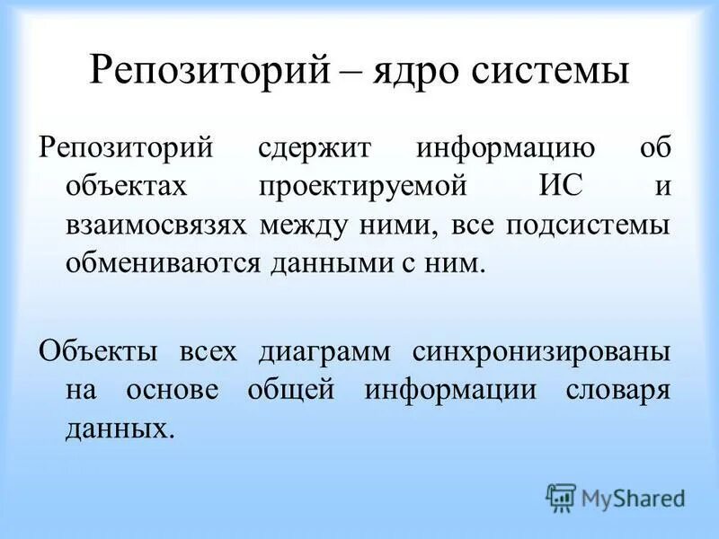 Репозиторий это. Репозиторий (основные понятия,определения). Репозиторий пример. Функции репозитория.