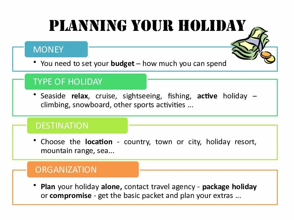 What do you when you travel. Types of holidays презентация. travelling презентация. holiday planning. план урока по теме travelling.