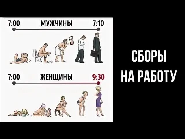 Соберешь работа