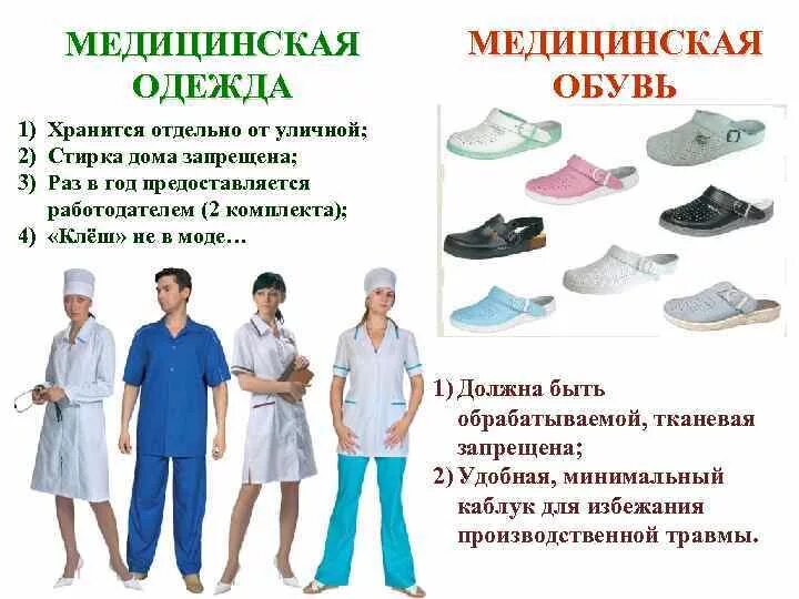 Обувь для медицинских работников. Требования к одежде медицинского персонала. Гигиена медицинского персонала. Гигиена личной одежды медицинского персонала.