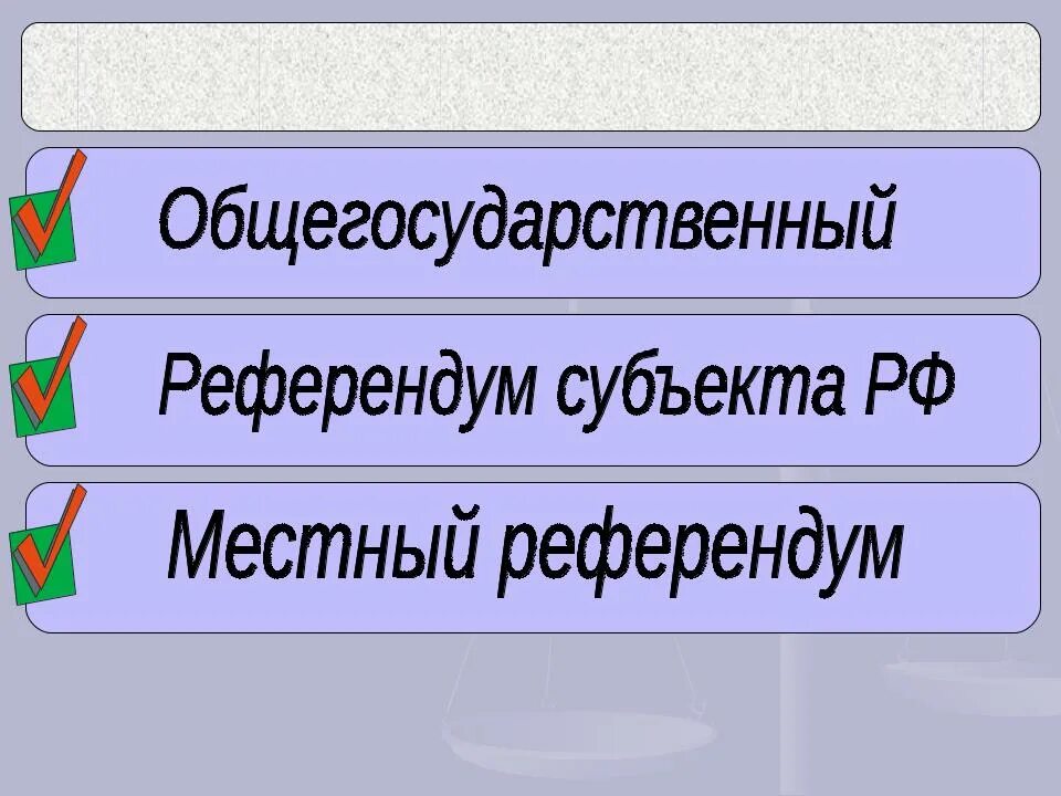 Понятие и принципы референдума. Понятие и принципы референдума