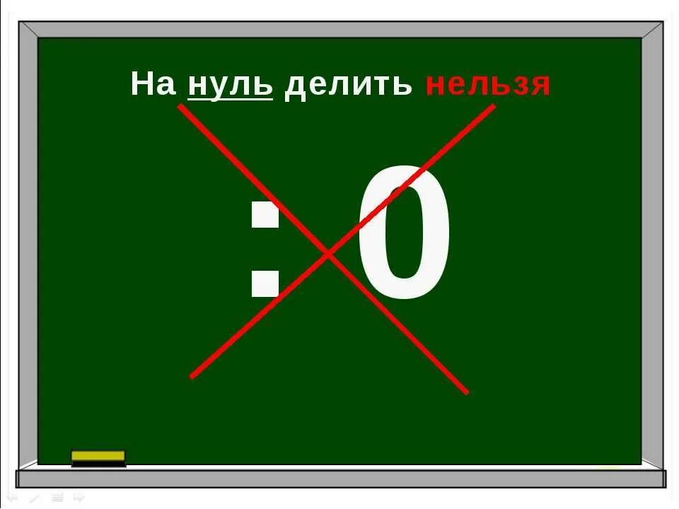 На ноль делить нельзя. На ноль делить нельзя правило. Разделить на ноль. Деление на ноль невозможно.