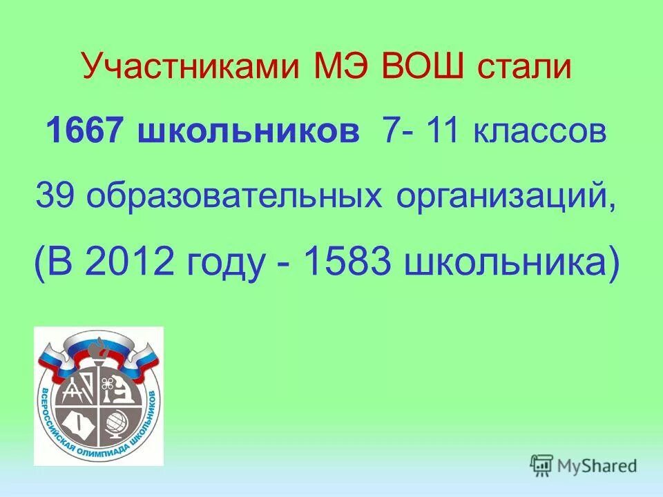 Рэ всош ростовская область. Рэ всош ростовская область