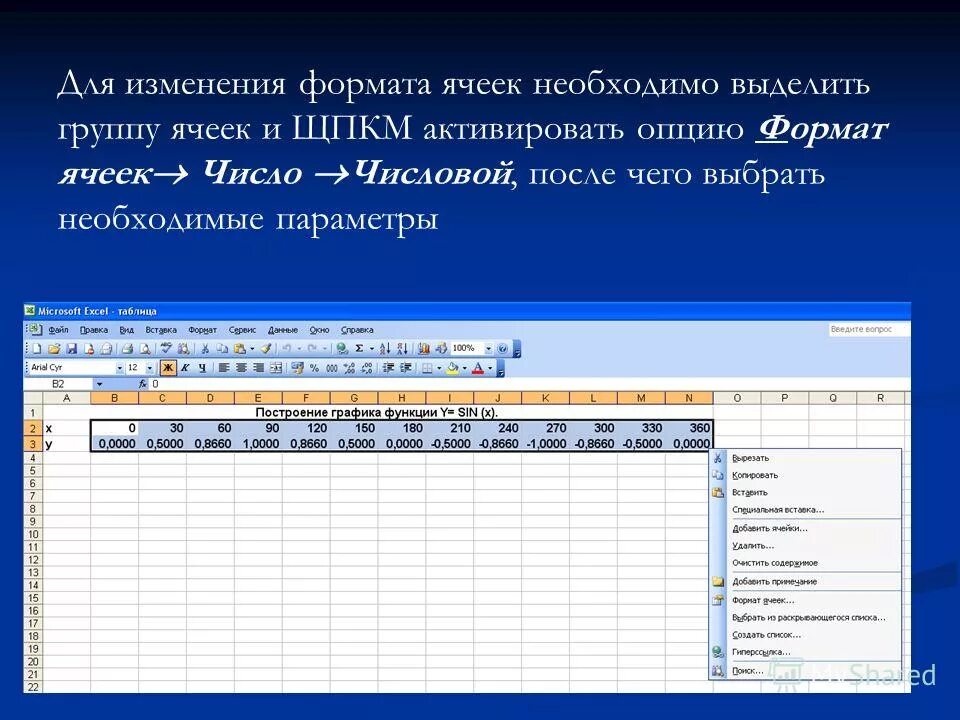 Построить график функции в эксель. Составьте электронную таблицу для вывода графика функции. Построение графиков функций информатика. Графики в электронных таблицах. Составьте электронную таблицу для вывода графика функции.