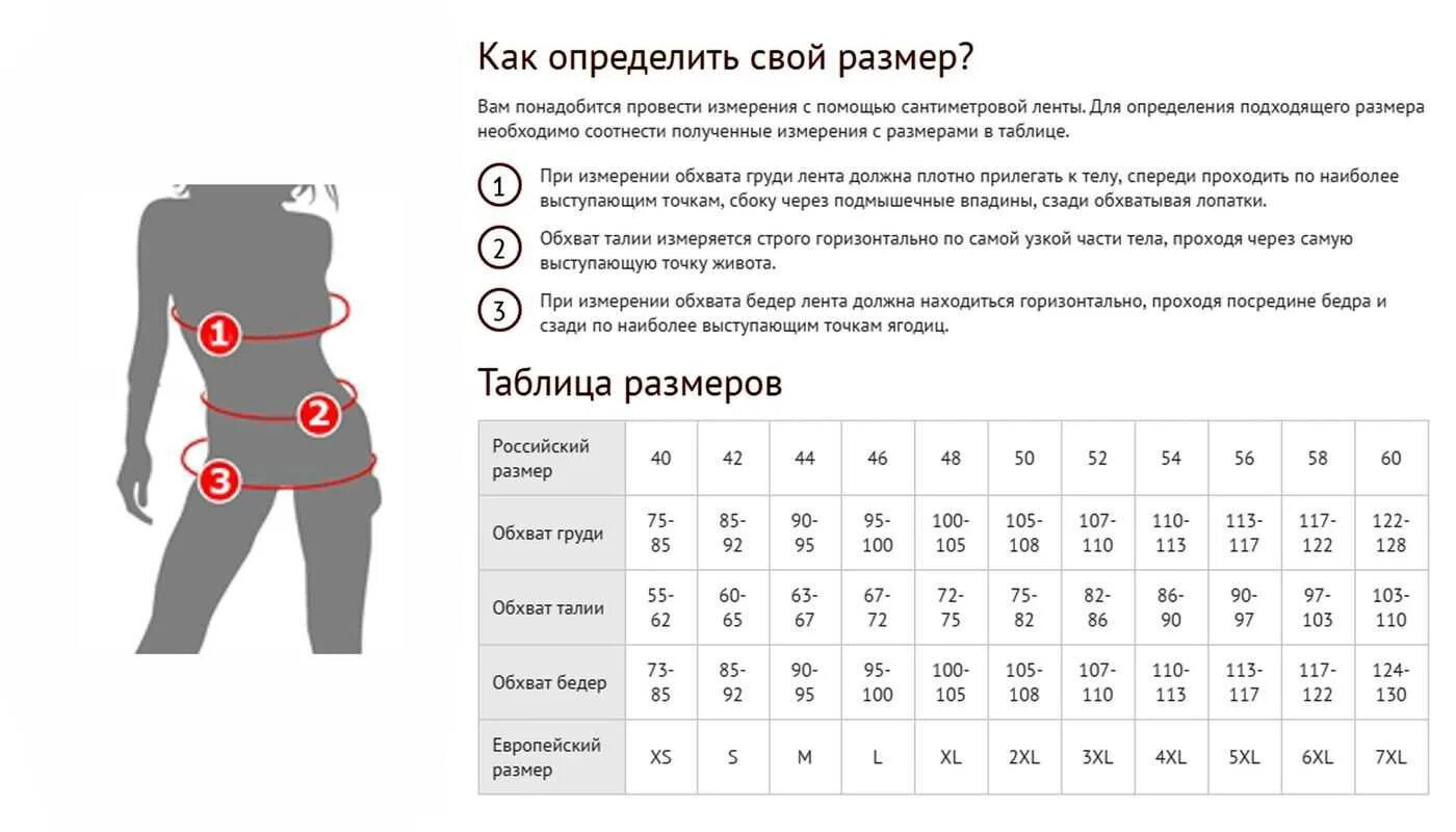 Как определить свой размер одежды женской таблица. Как правильно измерить обхват груди для определения размера. замеры женской одежды таблица. таблица для замера размера одежды. как сделать замеры для размерной сетки.