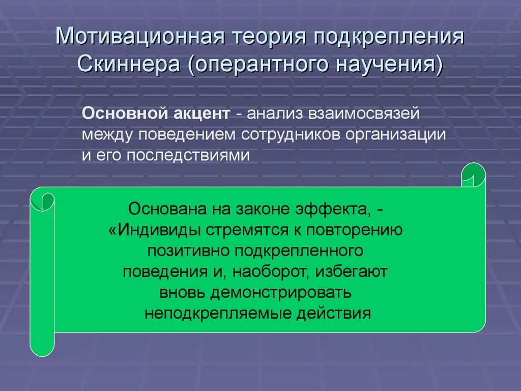 Теория подкрепления Скиннера. Теория подкрепления б. Скиннера. Теория подкрепления мотивации. Теория мотивации Скиннера.