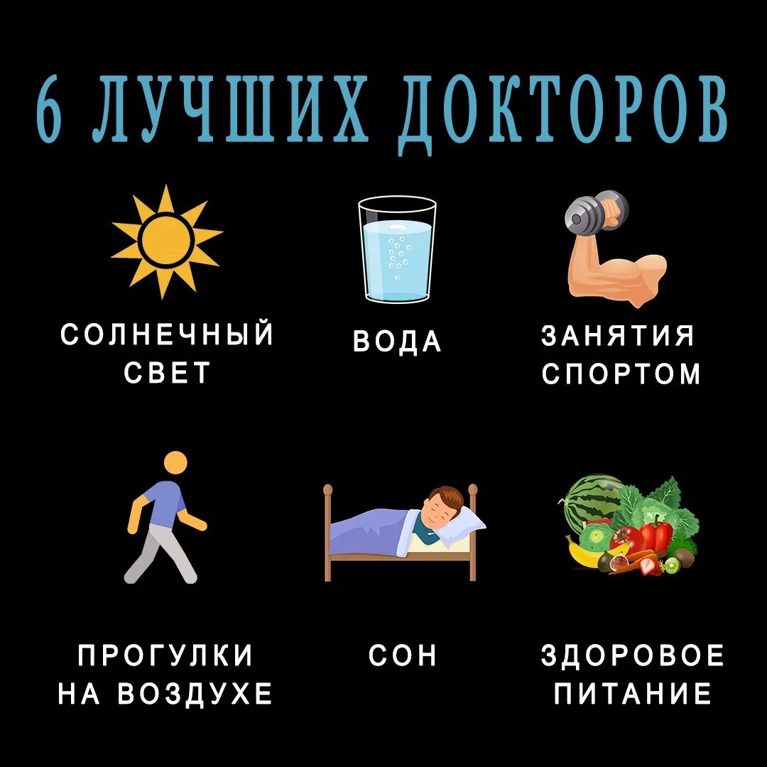 Потребность в воздухе воде пище. Сон питание спорт. Здоровое питание и сон. Сон питание и тренировки. Спорт сон здоровое питание.