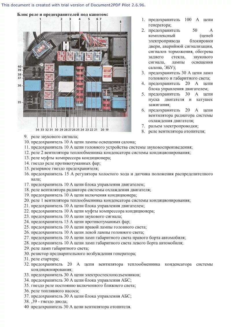 Не работают габариты и ближний свет. Хундай акцент 2008 блок предохранителей. Схема предохранителей на Hyundai Accent 2007 года. Предохранитель сигнала Хендай акцент 2008 год. Предохранители Хендай акцент ТАГАЗ 2008.