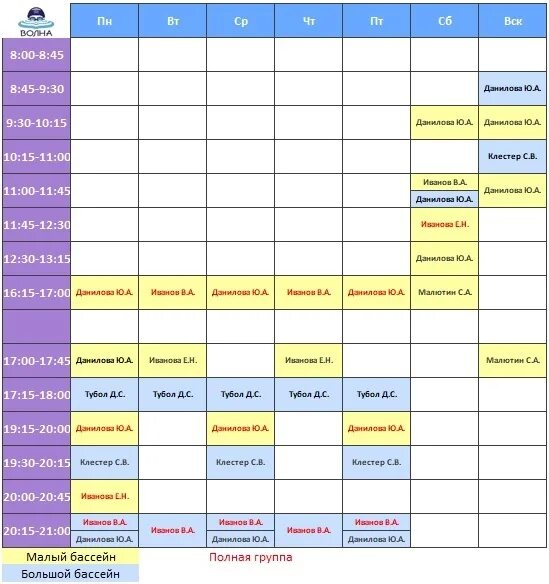 Формула на мичуринском расписание. Бассейн волна расписание бассейна. Бассейн на волне Мичуринск расписание свободного плавания. Бассейн волна расписание сеансов. Бассейн волна Воронеж Новосибирская.