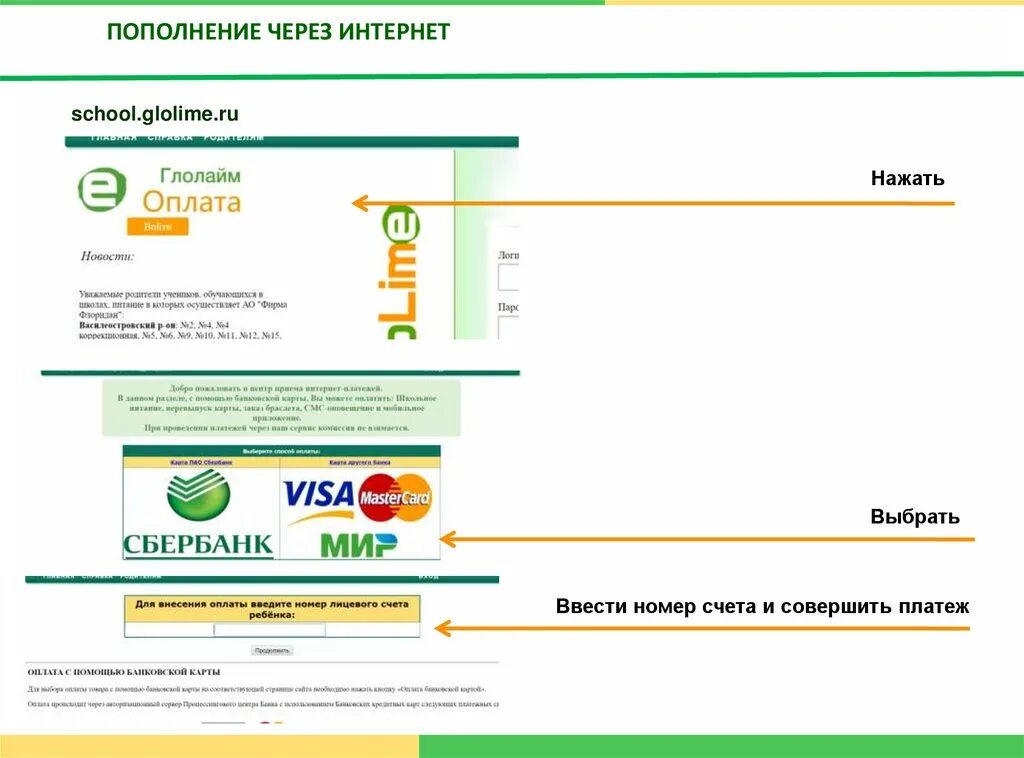 Оплатить единый счет. Пополнение карты Глолайм. Единая карта школьника Сбербанк. Безналичная оплата питания в школах. Лицевой счет Единая карта школьника.