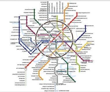 Садовод станция метро