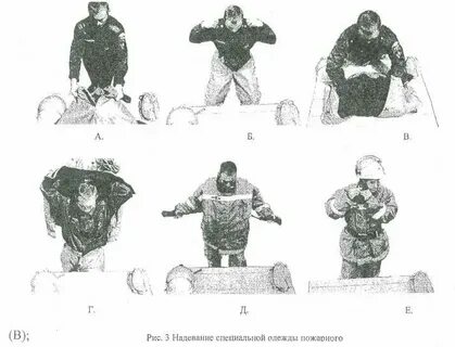 Норматив одевание боевой одежды