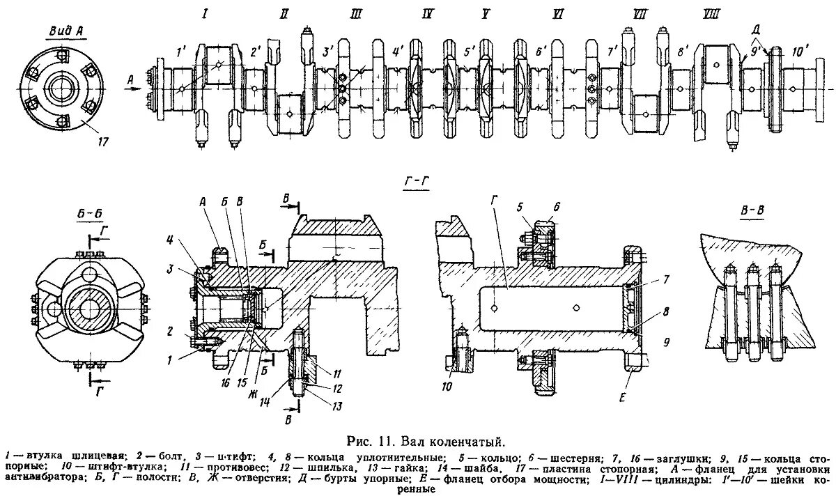 Коленчатый вал дизеля тепловоза 2тэ116. Чертеж коленчатого вала дизеля д49. Коленчатый вал дизеля д49 устройство. Коленчатый вал дизеля д100. Пд 1 2 3