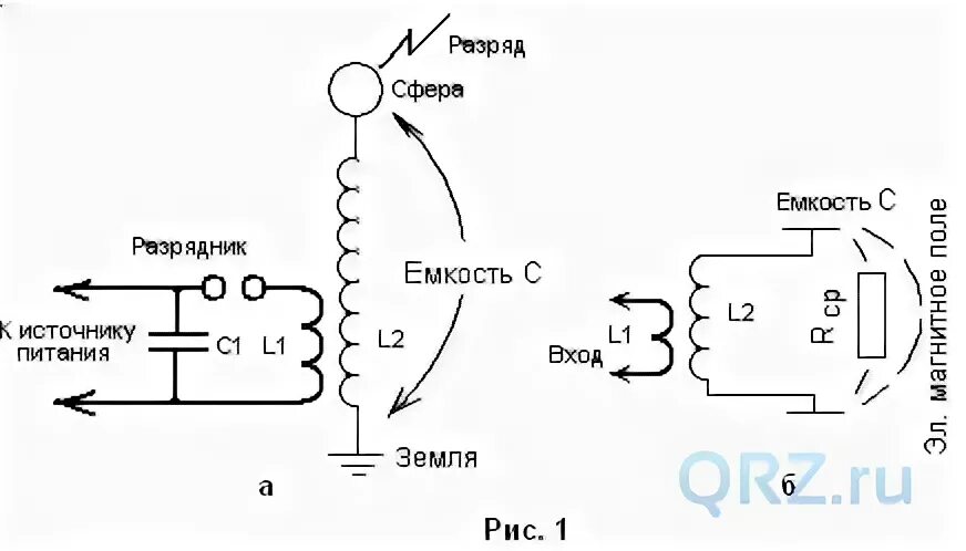 Схема трансформатора тесла. Катушка тесла схема. схема резонансного трансформатора тесла. резонансный трансформатор тесла. колебательный контур трансформатор.