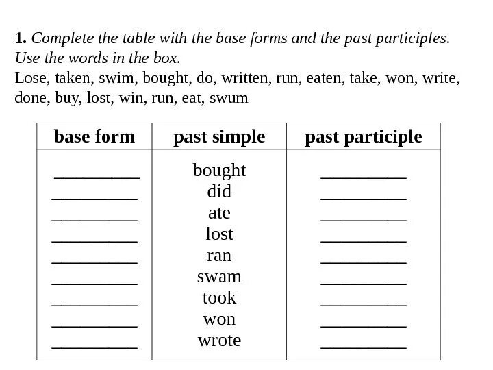 Past forms win. Swim в паст Симпл. Complete формы глагола. Base form past simple past participle bought did ate Lost Ran Swam took won wrote. Lose taken Swim bought таблица.