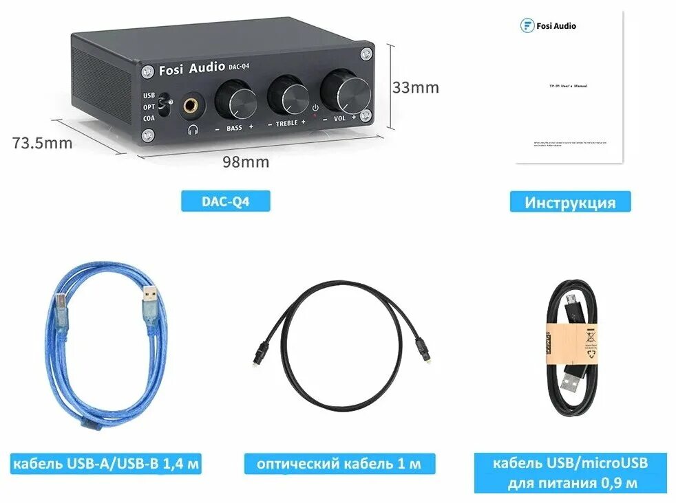 Dac fosi audio