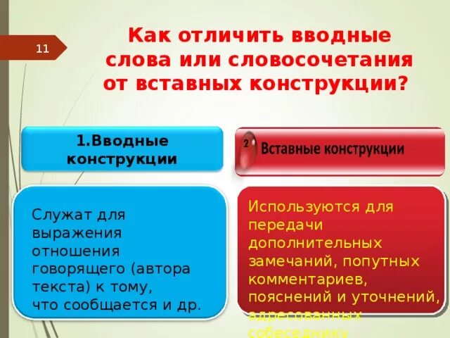 Как отличить слово от предложения. Вводная и вставная конструкция различия. Вводные конструкции. Вставные и вводные конструкции отличия. Вводные слова и вставные конструкции.