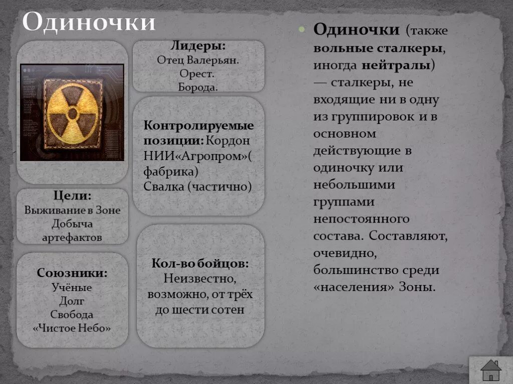 Группировка подходить. Сталкер группировка одиночки. группировки и их цели в stalker. группировки в сталкере и их описание. группировка нейтралы сталкер.