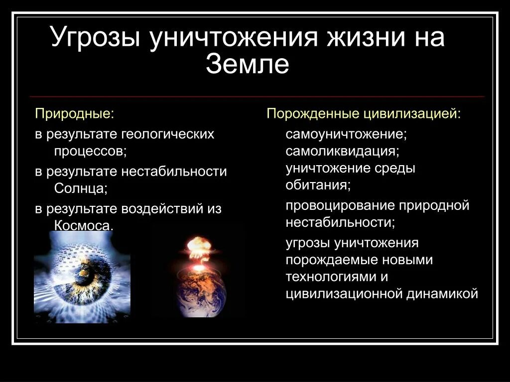 Угрожало какое время. Угрозы для жизни человечества. Угроза земле. Самоуничтожение цивилизации. Космические опасности для земной цивилизации.