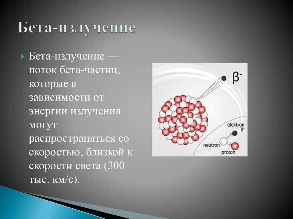 Выбрать бета частицу. Бета излучение. Бета частица. Характеристика бета частиц. Излучение бета частиц это.