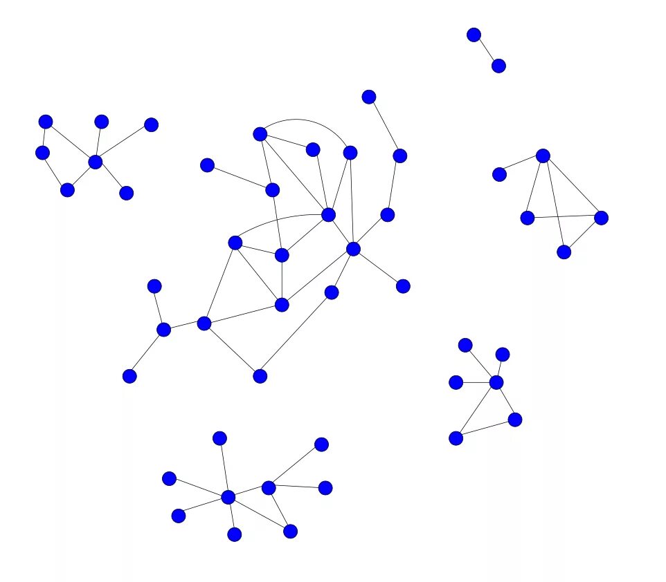 Complex networks