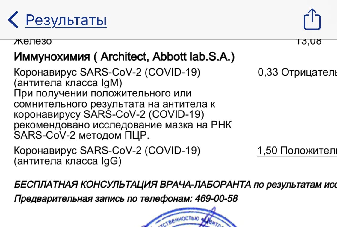 Анализ на антитела Гемохелп. Гемохелп антитела к коронавирусу. QR код антитела. Положительный тест на антитела Гемохелп.