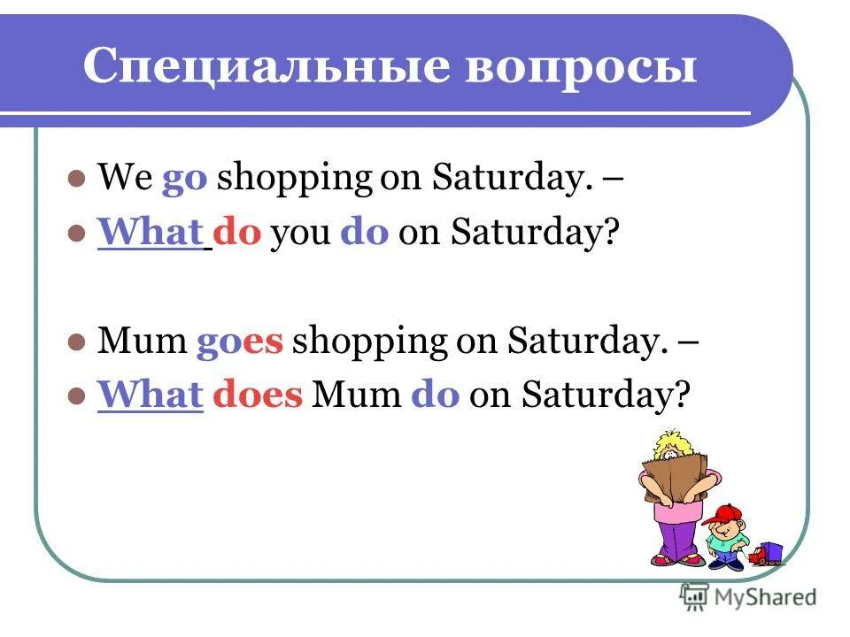 I go shopping on saturday. What do you do on Saturdays. I go shopping on Saturday отрицание. Вопросы по we do.