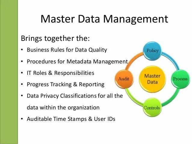 Пример мастер данных. Функции master data management. мастер данные. master data management шаблоны. data governance.