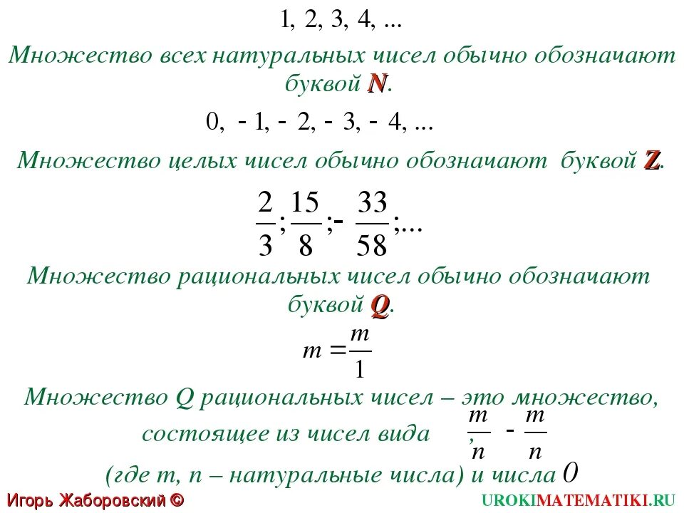 Символы чисел в математике. Как в математике обозначают рациональные числа. Обозначение множества рациональных чисел. Что такое рациональные числа в математике. Обозначение рациональных чисел в математике.