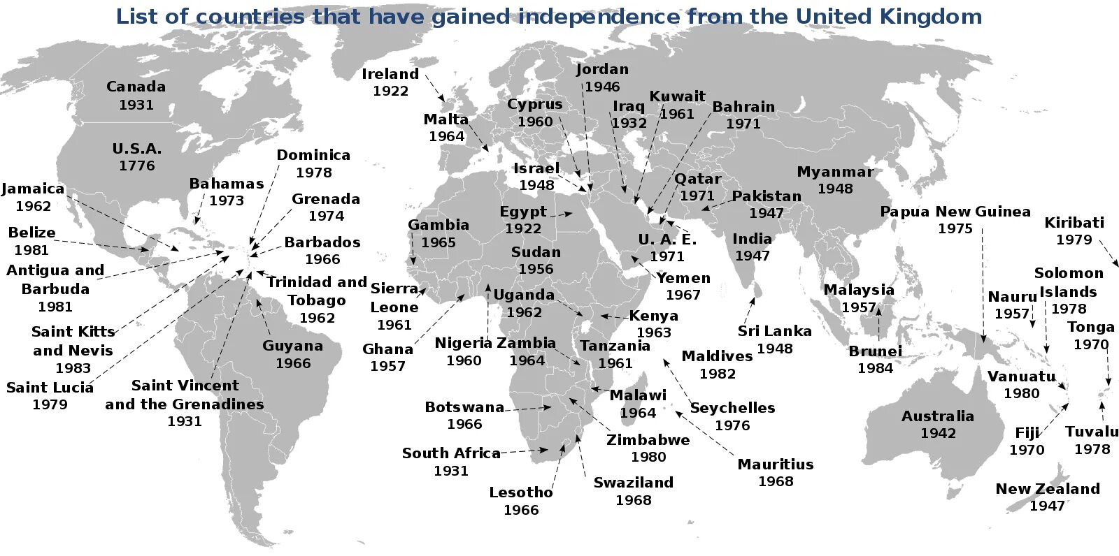 List of Countries. List of Countries that have gained Independence from the United Kingdom. Самое 1 государство в мире. Страны получившие независимость.