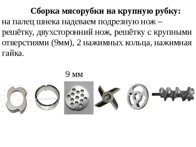 Схема сбора механической мясорубки. Электромясорубка порядок сборки схема. Сборка мясорубки для измельчения мяса крупным куском. Схема сборки ручной мясорубки механической. Как правильно вставлять нож в мясорубку электрическую