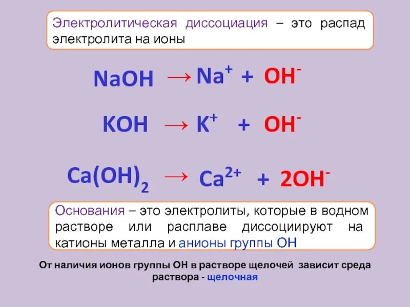 Диссоциация распад. Реакции электронной диссоциации. Диссоциация процесс распада веществ на ионы. Электрическая диссоциация это в химии. Кислоты дисолизаци кислот распадаются на ионы.