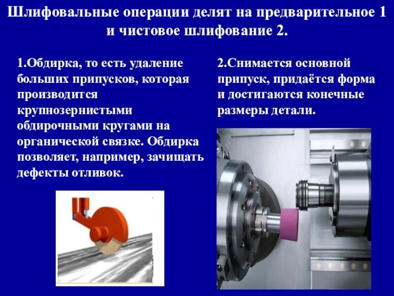 Технология шлифования. Технологический процесс для вала операция шлифования. Процесс шлифования. Операция шлифования. Обработка деталей на шлифовальном станке.