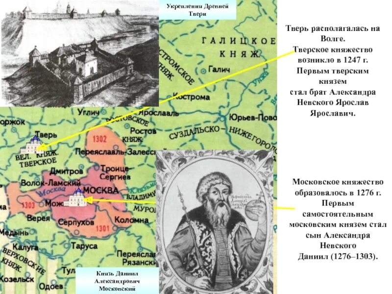 Борьбы xiv в. Тверское княжество при Михаиле Тверском. Великое княжество Тверское. Возвышение Москвы карта. Поход на Тверское княжество.