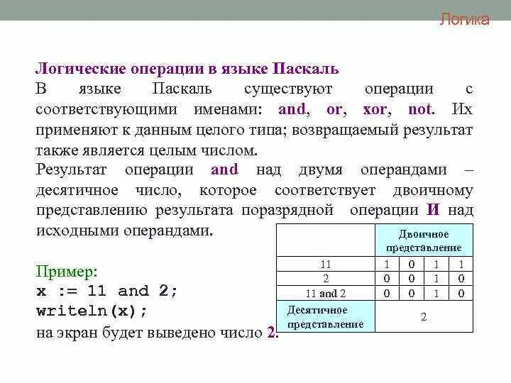 Логический паскаль. Логические операции в языке паскаль. логические операции в паскале. алгебра логики в паскале. логические операции в паскале примеры.