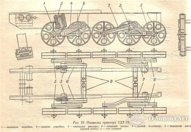 Гусеничная цепь ТДТ-55А (Чертеж № 37: список деталей, стоимость запчастей). Ката