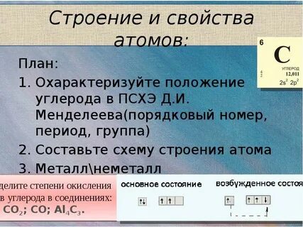 Характеристика элемента углерода по плану