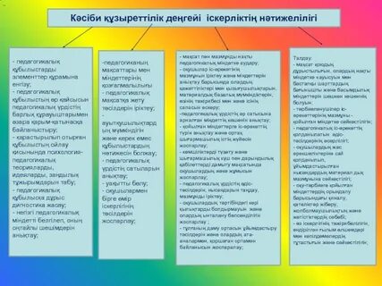 Жаһандық құзыреттілік