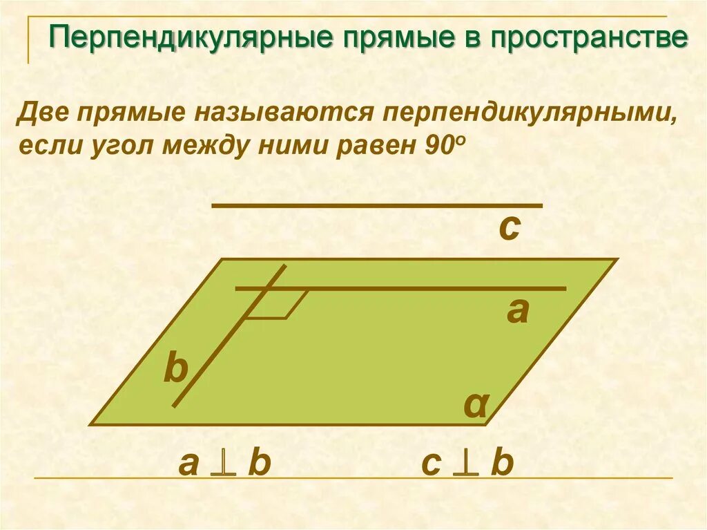 Две пересекающиеся прямые называют перпендикулярными. Две прямые называются перпендикулярными если. Перпендикулярные прямые в пространстве. Прямые в пространстве называются перпендикулярными если. Две перпендикулярные прямые в пространстве.